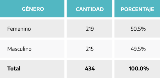 participantes.png